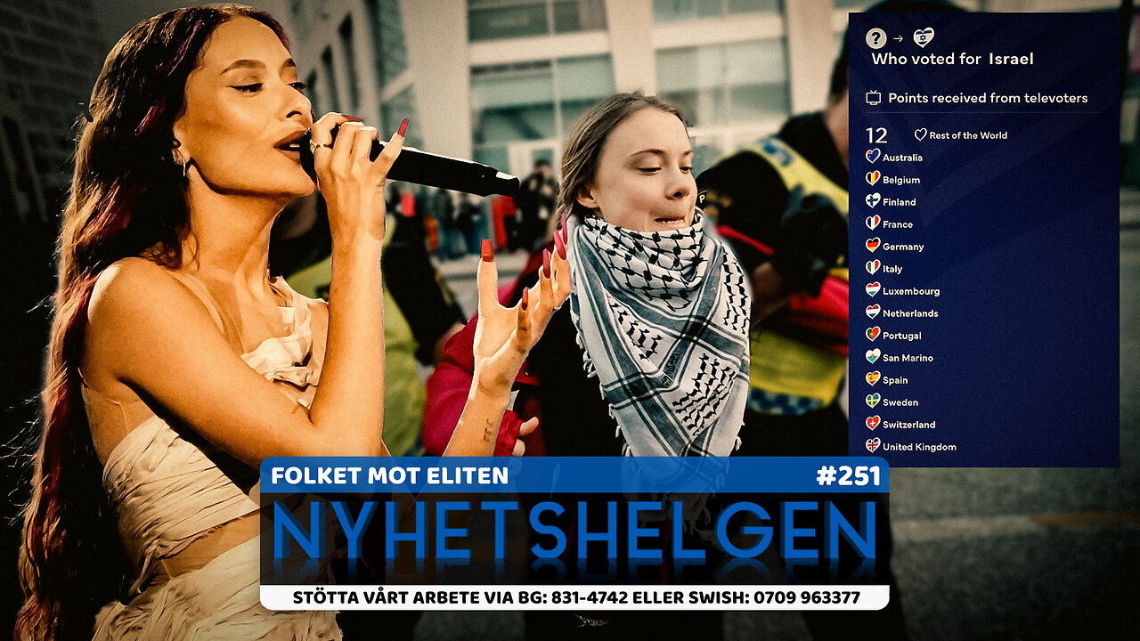 Nyhetshelgen 251 – Folket mot eliten, trollfabriken, vem ljuger bäst?