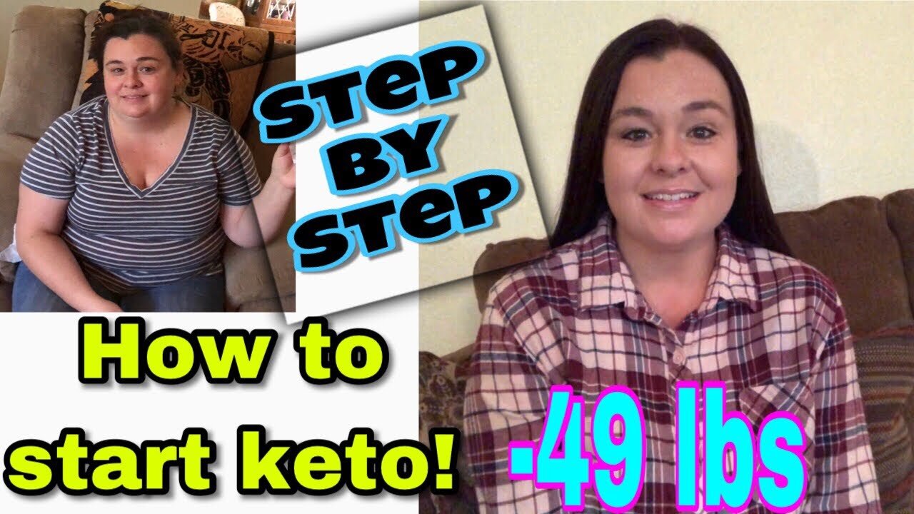 Beginners guide to starting the keto diet| how to start keto step by step