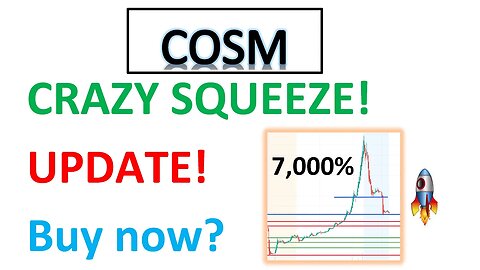 #COSM 🔥 7,000% move in one day! why moved? another big squeeze on Monday? when should you buy?