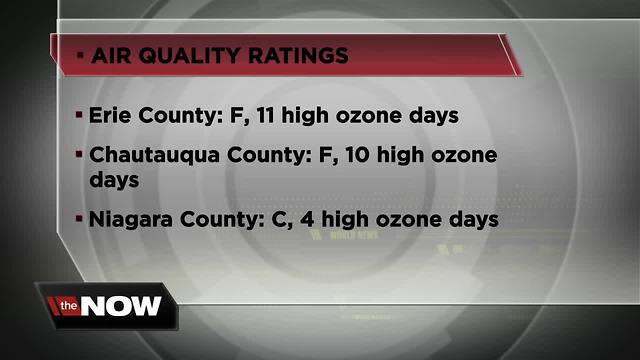 Erie, Chautauqua Counties get F grade in air quality report