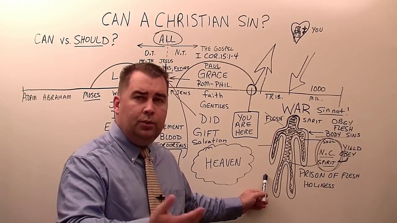 Can a Christian Sin?