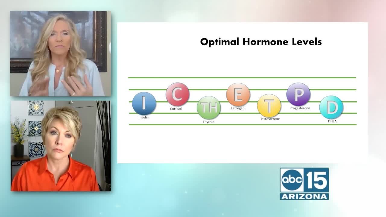 Find out how to get your hormones in balance at enVoqueMD Personalized Wellness