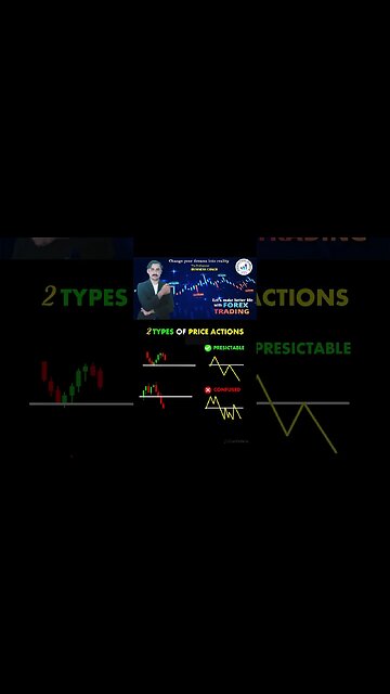 2 Types of Price action|tecnicalanylsis|trendline|price action|national forex academy|mohammad sadar