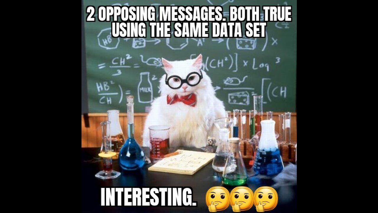 Episode 13. Statistical manipulation and "Science"