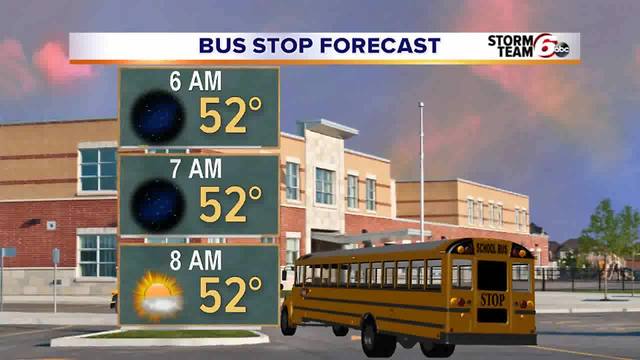 Sunday Night Forecast