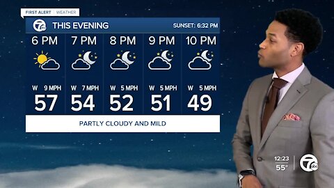 Warm and breezy Monday