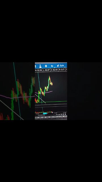 Last Trade Of the Year Could Have Gone Worse 🤣 #daytrading #daytrader #trading #money #stockmarket