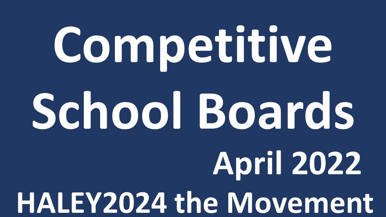 Competitive School Boards