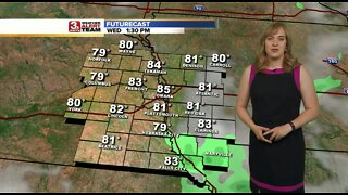 Audra's Afternoon Forecast