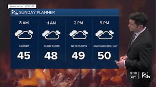 Saturday 5pm Weathercast