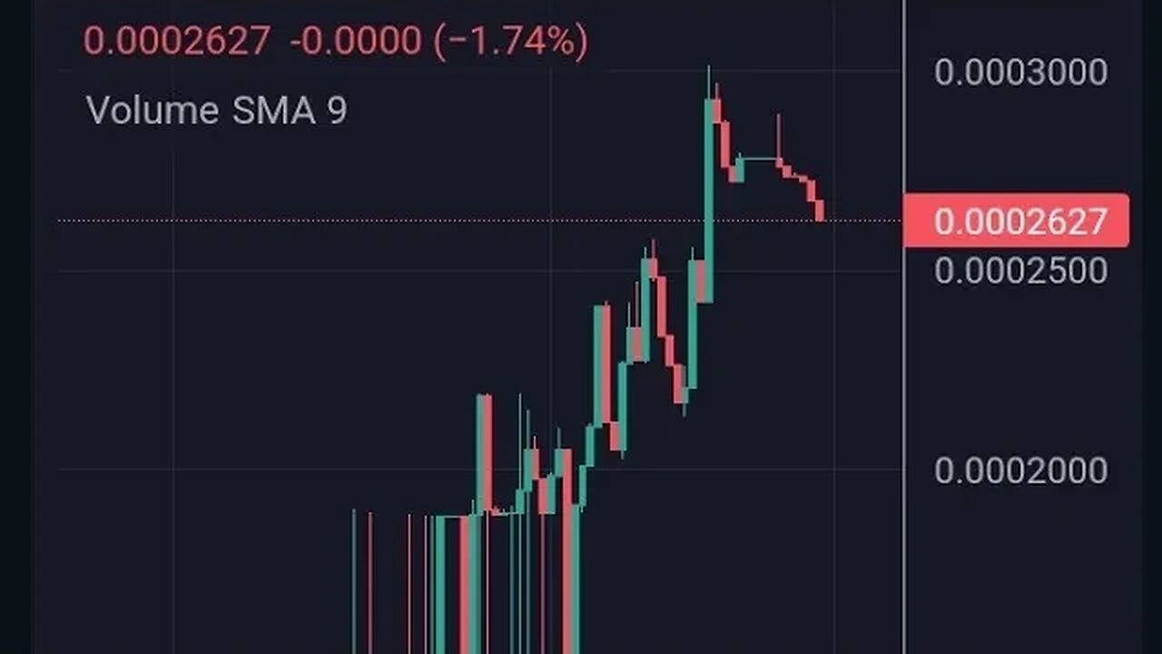if you're gonna make a move, make it now!