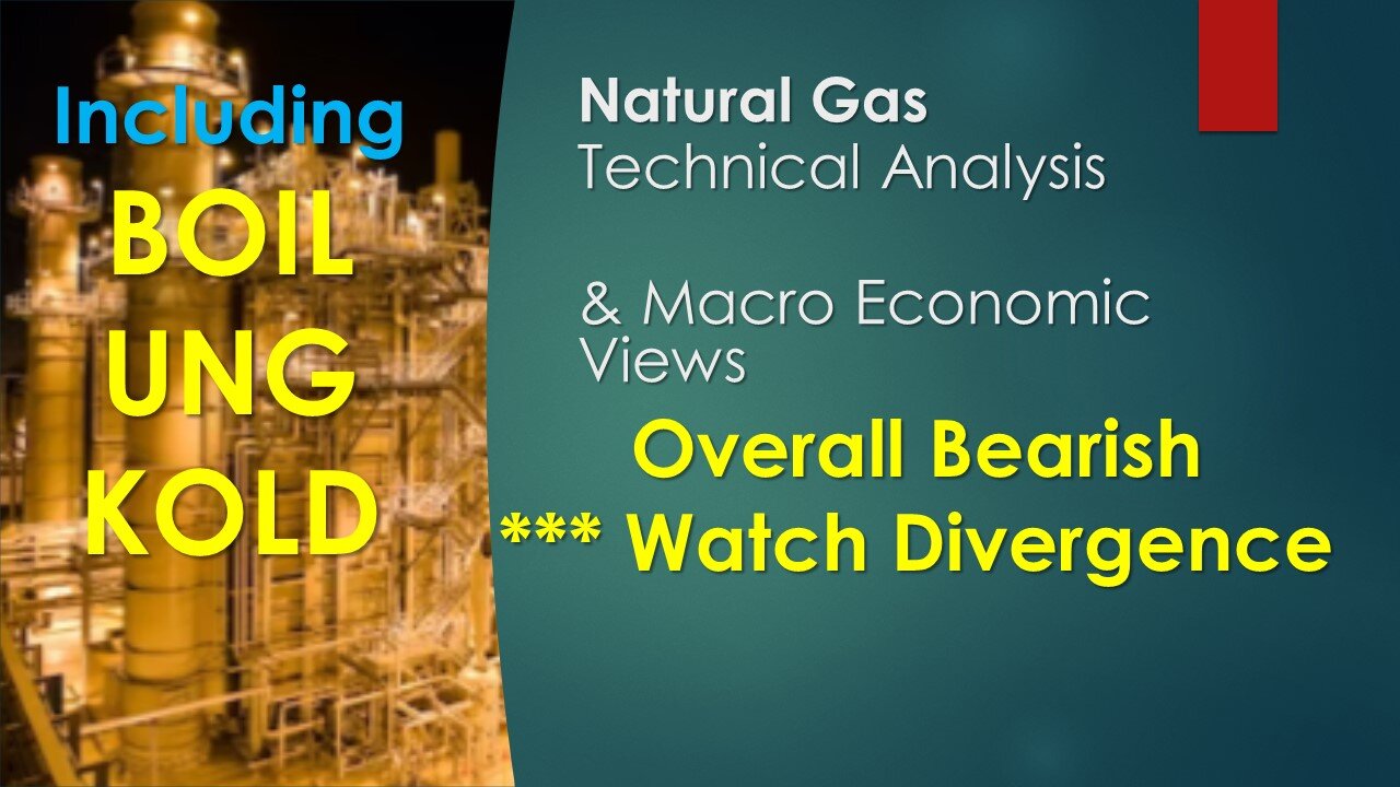 Natural Gas BOIL UNG KOLD Technical Analysis Feb 02 2024