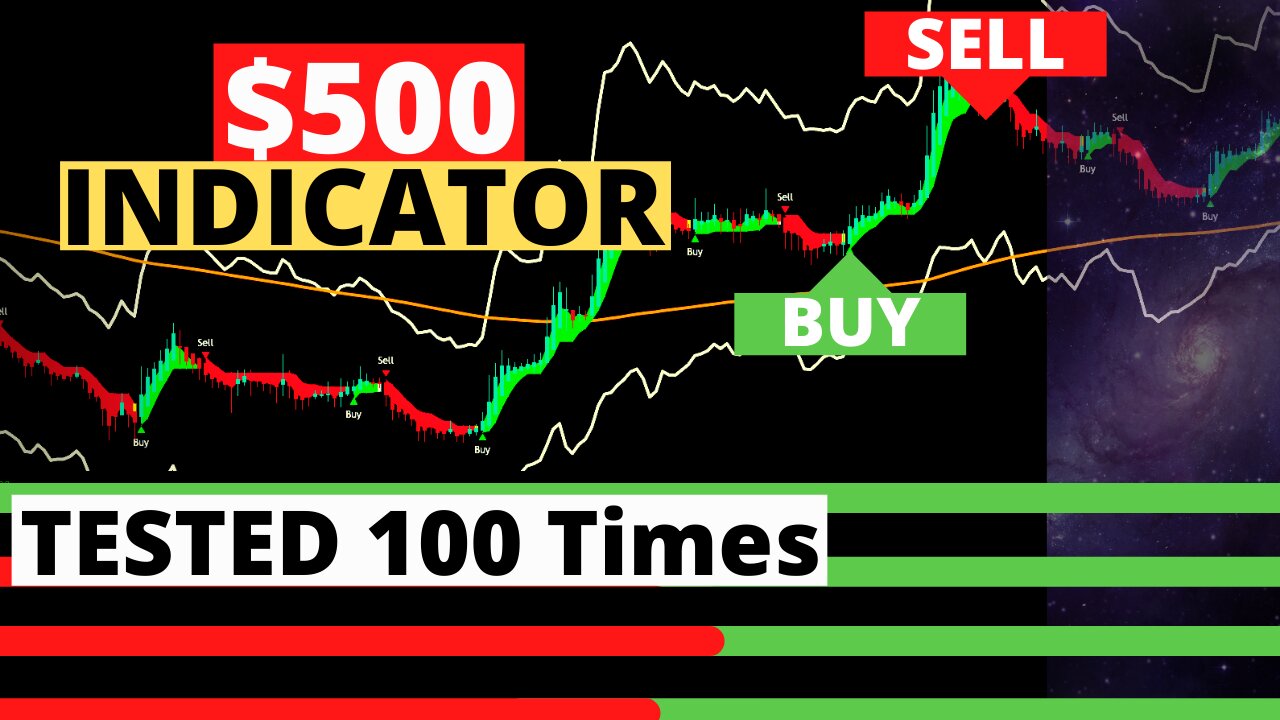 Interstellar Indicator - Tested 100 Times