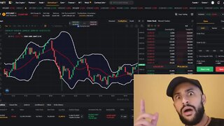 Live Bitcoin Trading On Bybit | BTC | ETH | XRP | Crypto