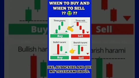 Ulitmate Candlestick Signal You Must Know 🔥 #shorts #short #viral #trading #stockmarket #crypto