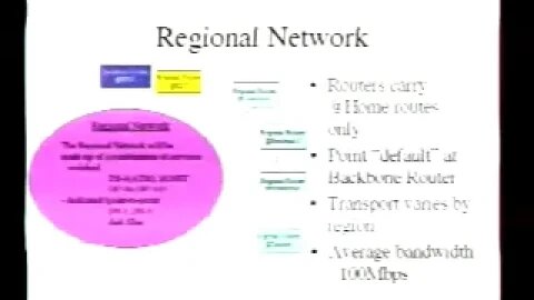 @Home Cable Backbone Deployment Experiences