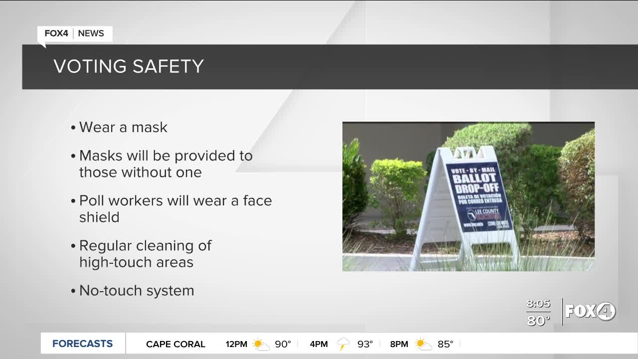 Voting safety for tomorrow