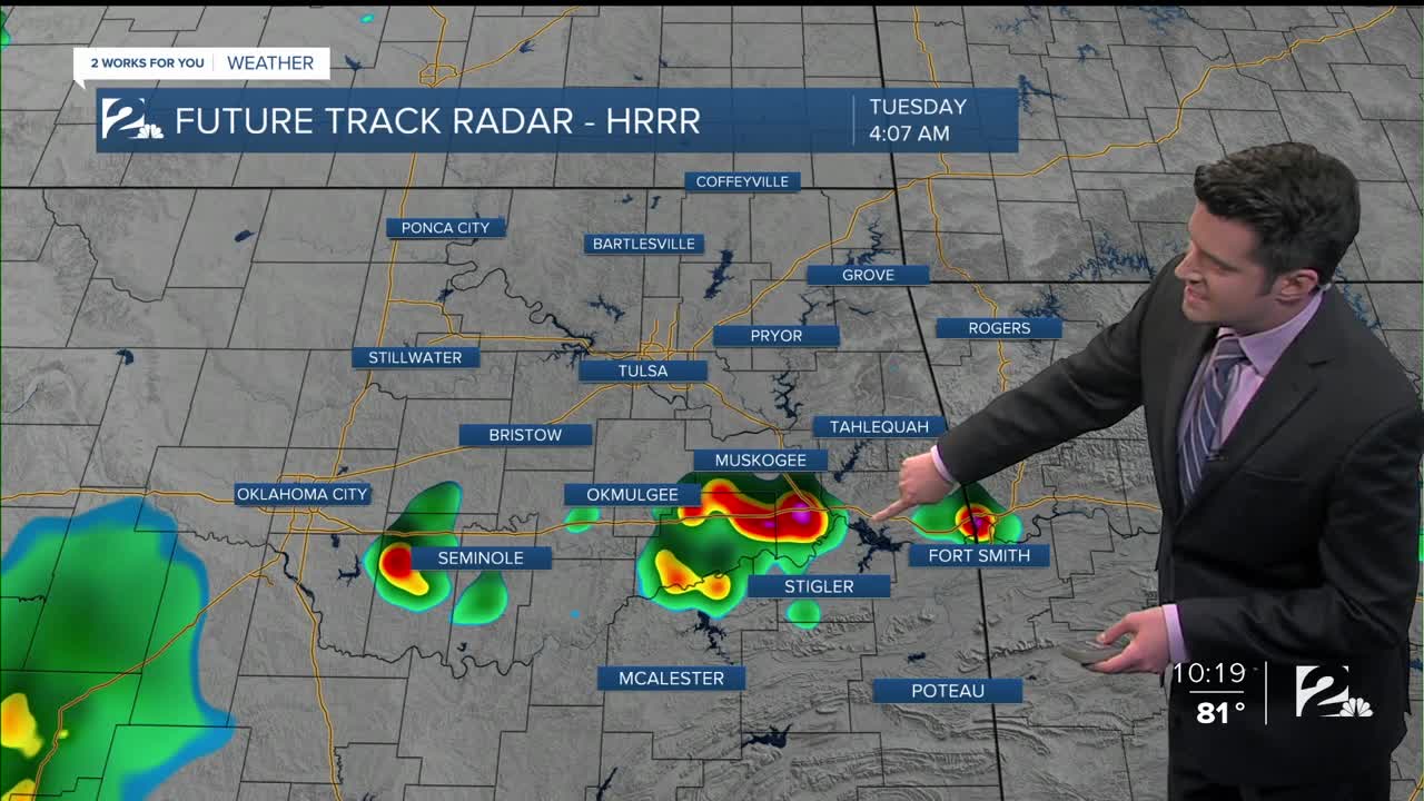 Monday 10pm Weather