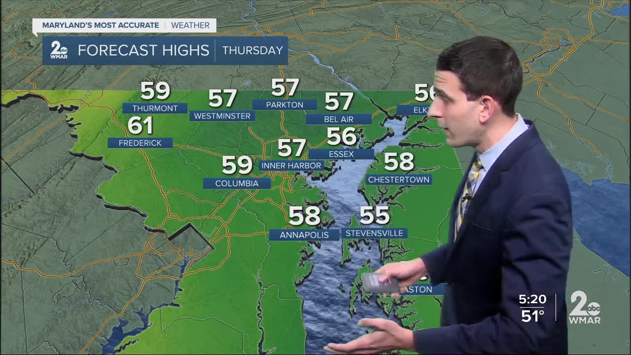 Seasonable Thursday, Spring Friday