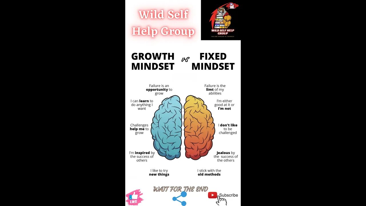 🔥Growth mindset v/s fixed mindset🔥#shorts🔥#viralshorts🔥#motivation🔥#wildselfhelpgroup🔥