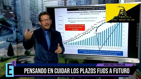 2022 07 07 Diego Giacomini Economía al cuadrado programa N° 133 por Canal 22Web