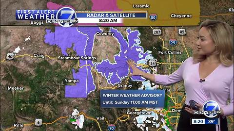 Mild in Denver to start the weekend. More snow for the mountains!