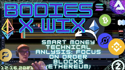 Smart Money Technical Analysis: Focus on Order Blocks #Ethereum Cont. (ICT Ideas Brought to #Crypto)