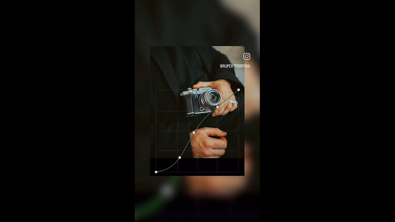 make your photo dark and cinematic edit