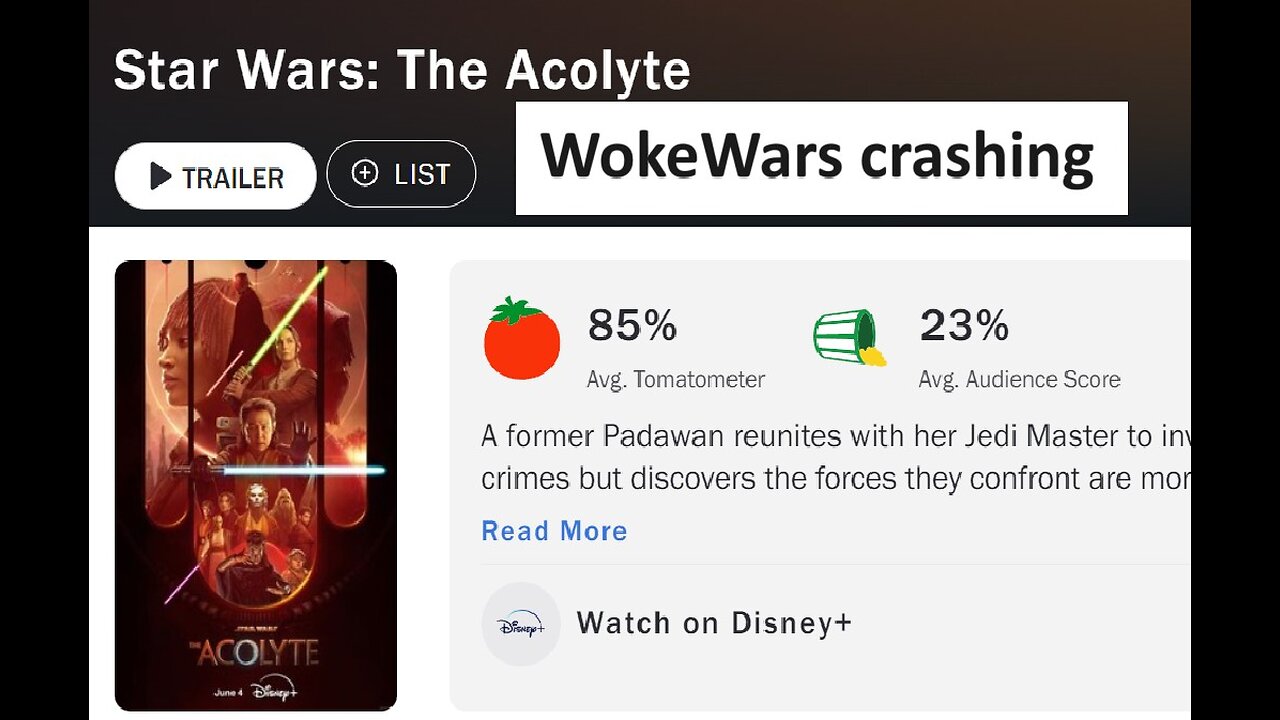 Star Wars new show 23% audience score, top comment all diversity no substance