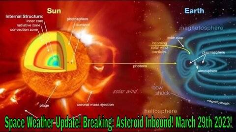 Space Weather Update! Breaking: Asteroid Inbound! March 29th 2023!