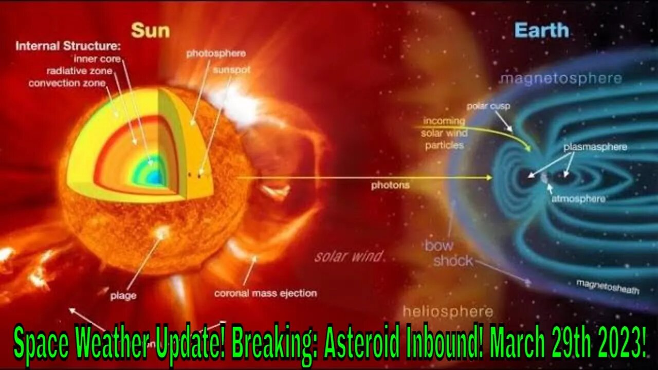 Space Weather Update! Breaking: Asteroid Inbound! March 29th 2023!