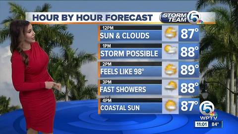 South Florida Thursday afternoon forecast (9/6/18)