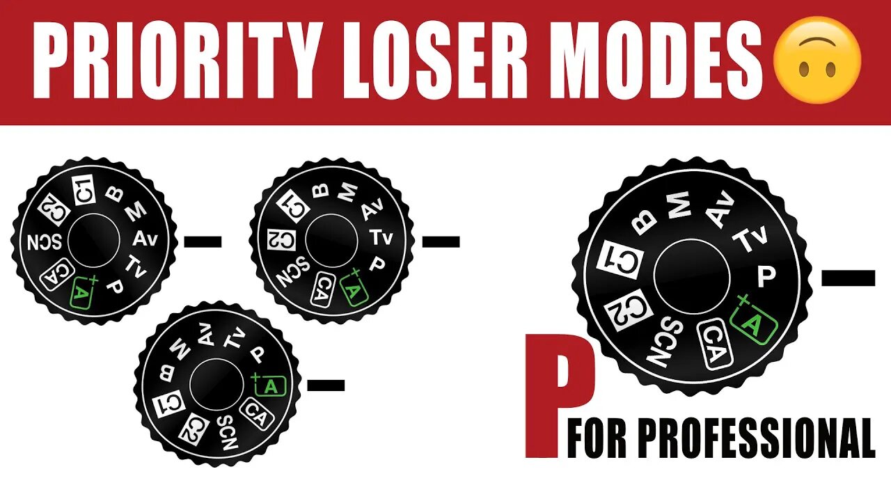 Is Your Camera Set To Loser Priority Mode Or P For Pro?