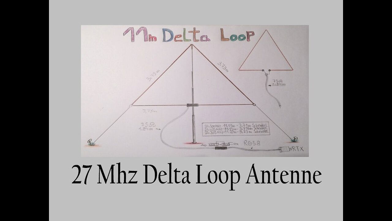 27Mhz Delta Loop CB Funkantenne selber bauen