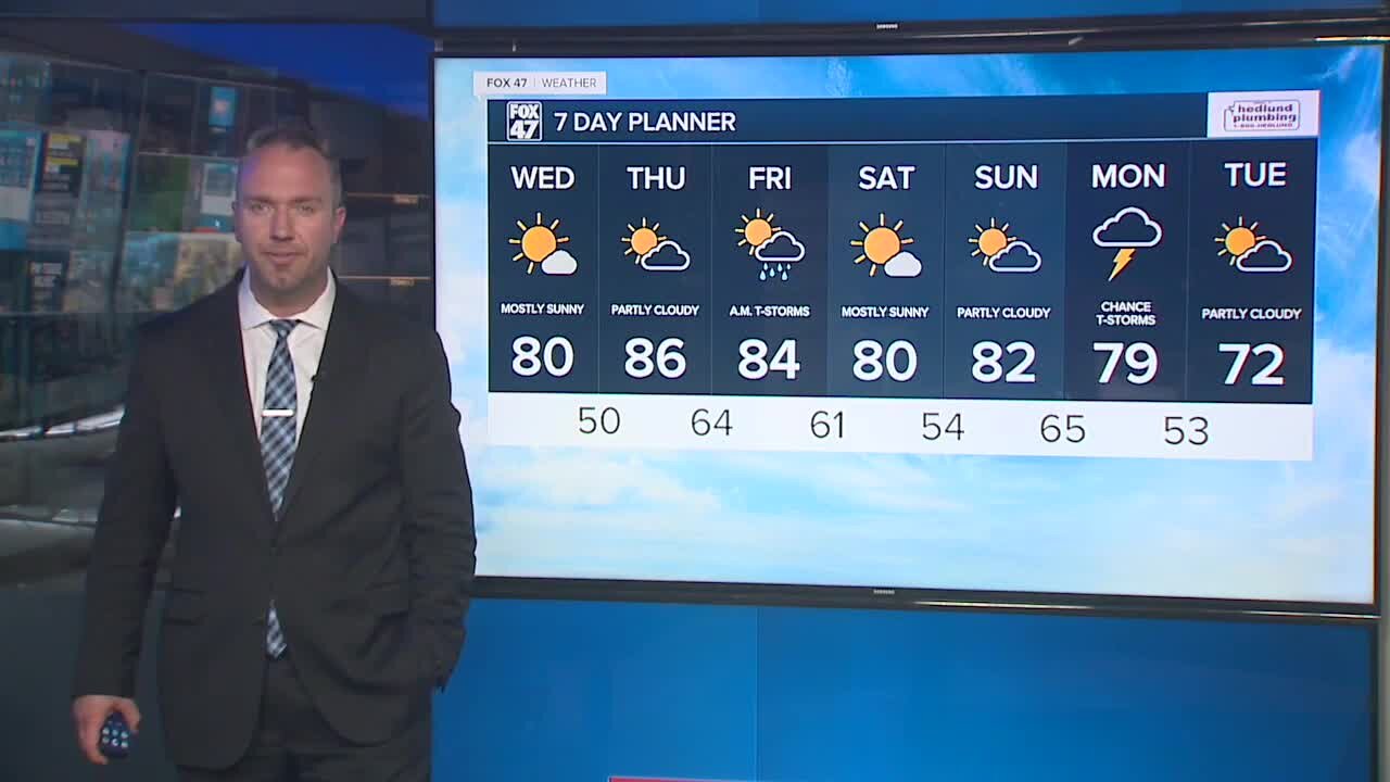 Wednesday's Forecast - Clear, cool, and comfortable