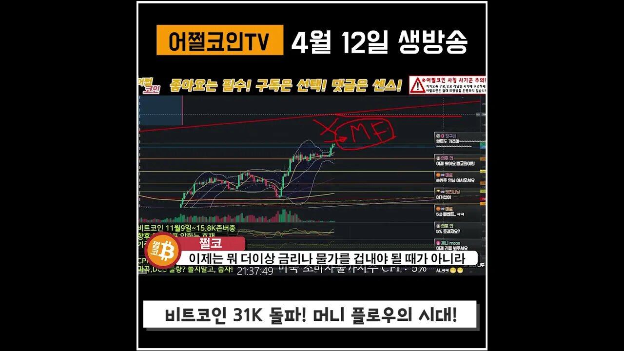 저항선 없는 비트코인 포지션 이제는 돈의 흐름에 주목해야 Money flow 머니플로우|쩔코TV 4월12일 #shorts #쇼츠