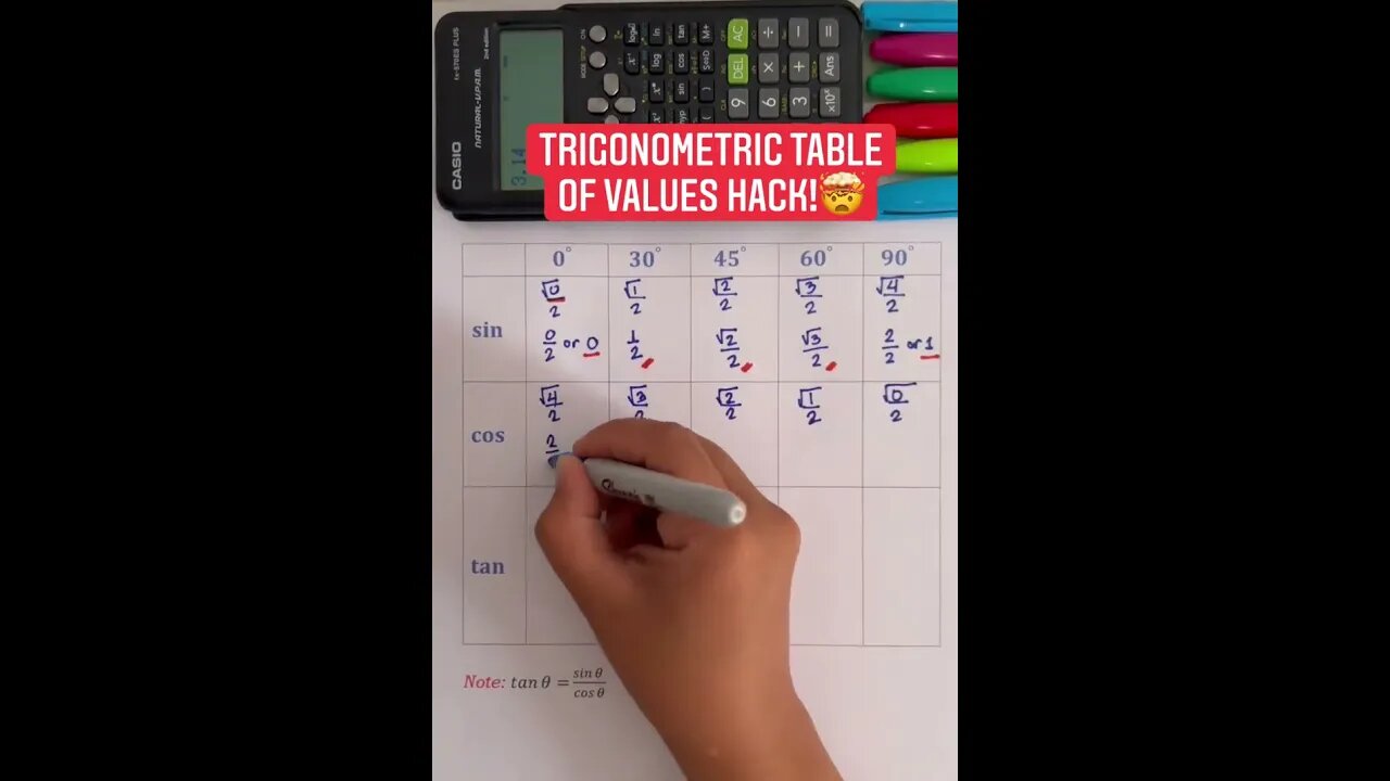 math made easy #mathematics #mathtutor #mathteacher #mathtricks