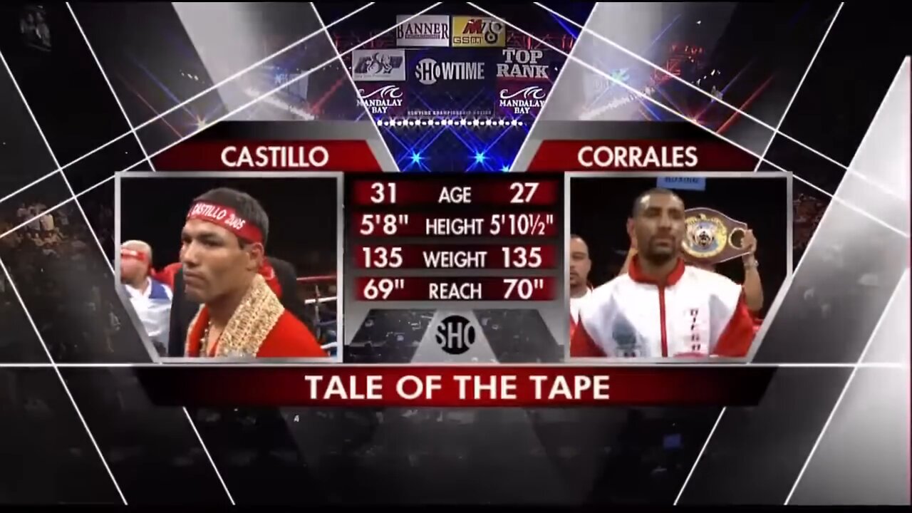 José Luis Castillo vs. Diego Corrales - Mandalay Bay Casino, Las Vegas, Nevada, May 7, 2005