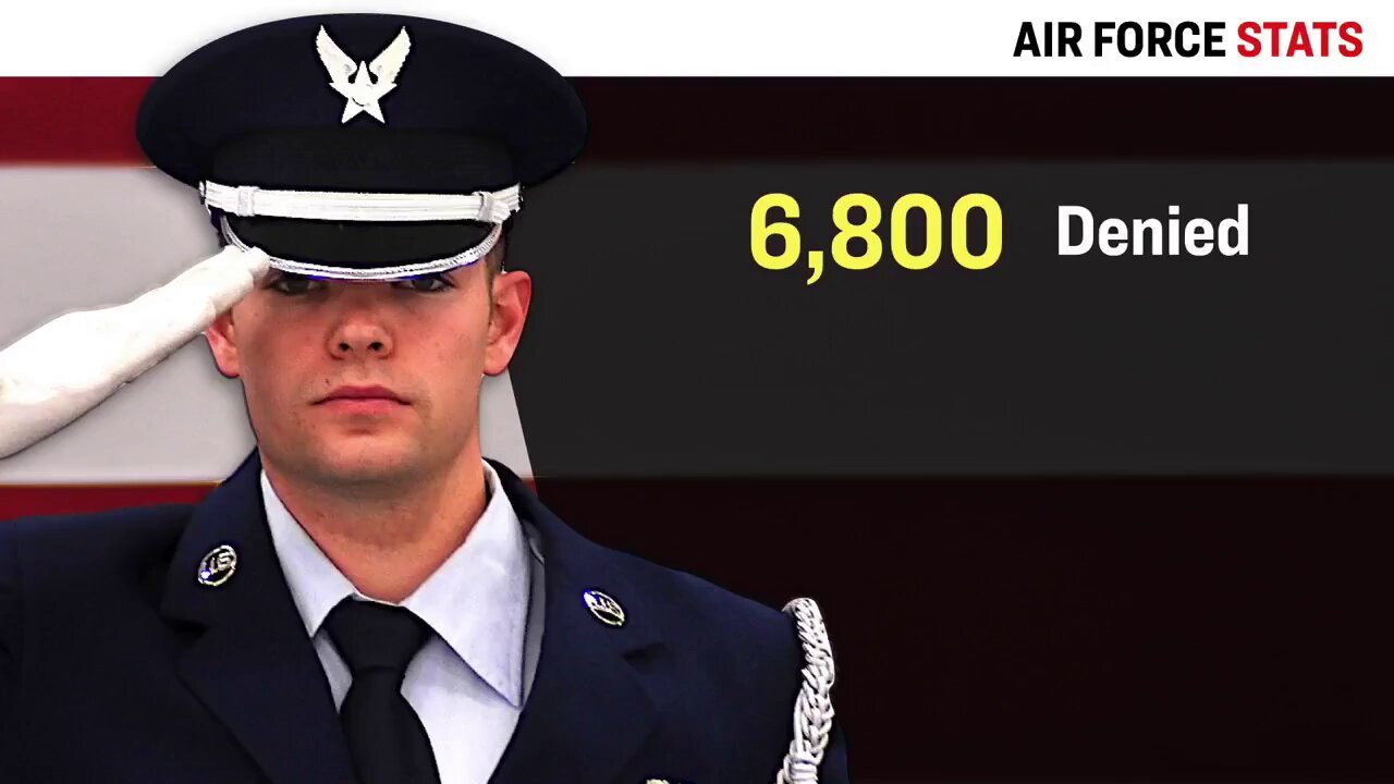 As of July 11th, 6,800 #ServiceMembers have been denied their #ReligiousAccommodation request,