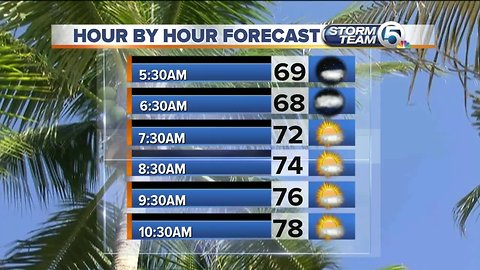 South Florida Monday morning forecast (3/11/19)