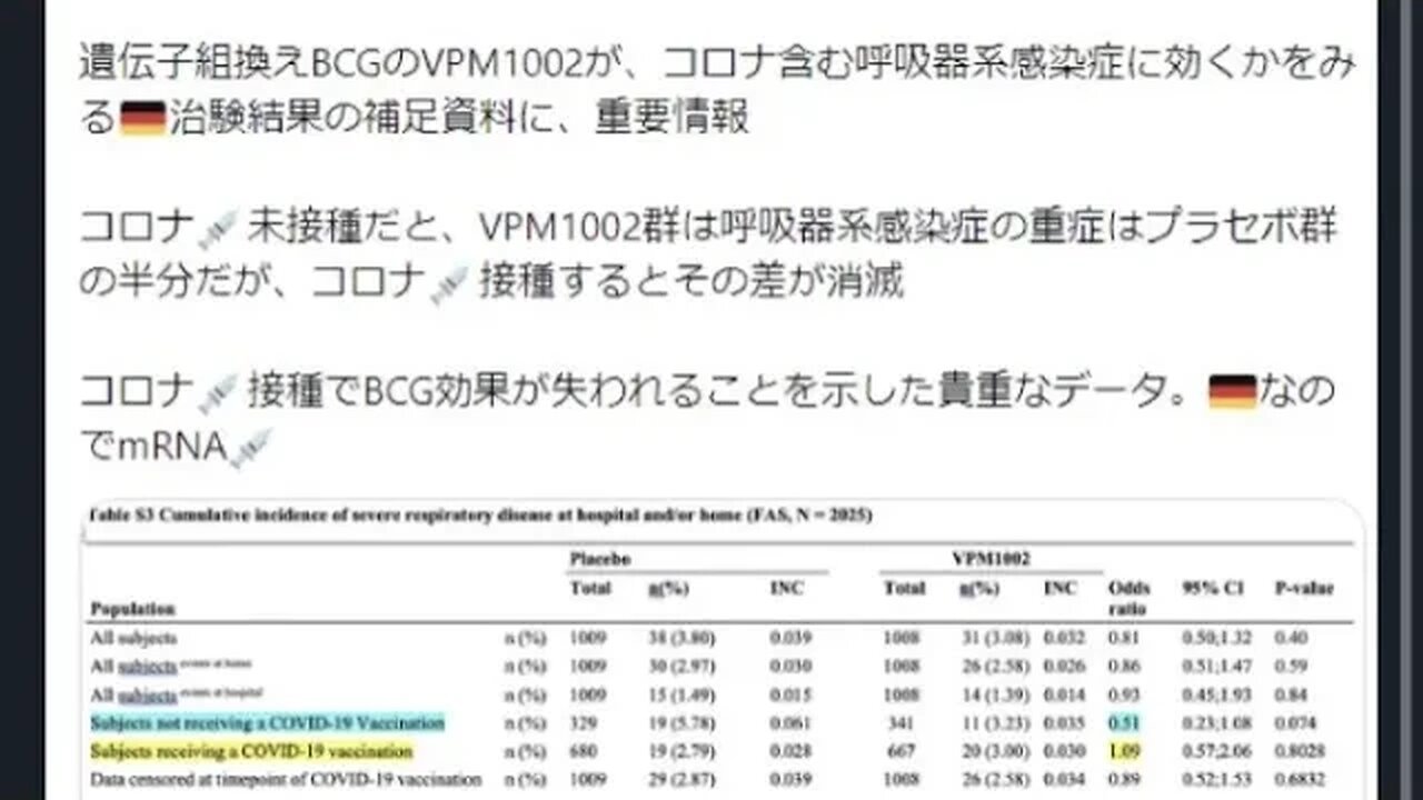 [ツイキャス] ファクターX「BCG説」への反論/結核とコロナの類似性 (2023.06.20)
