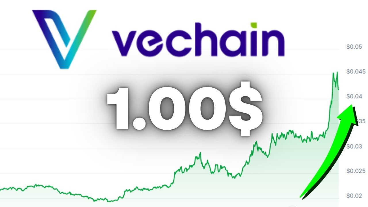 VECHAIN (VET) INSANE PRICE PREDICTION for 2025 🚀 | Latest News & Technical Analysis – Nov 2024