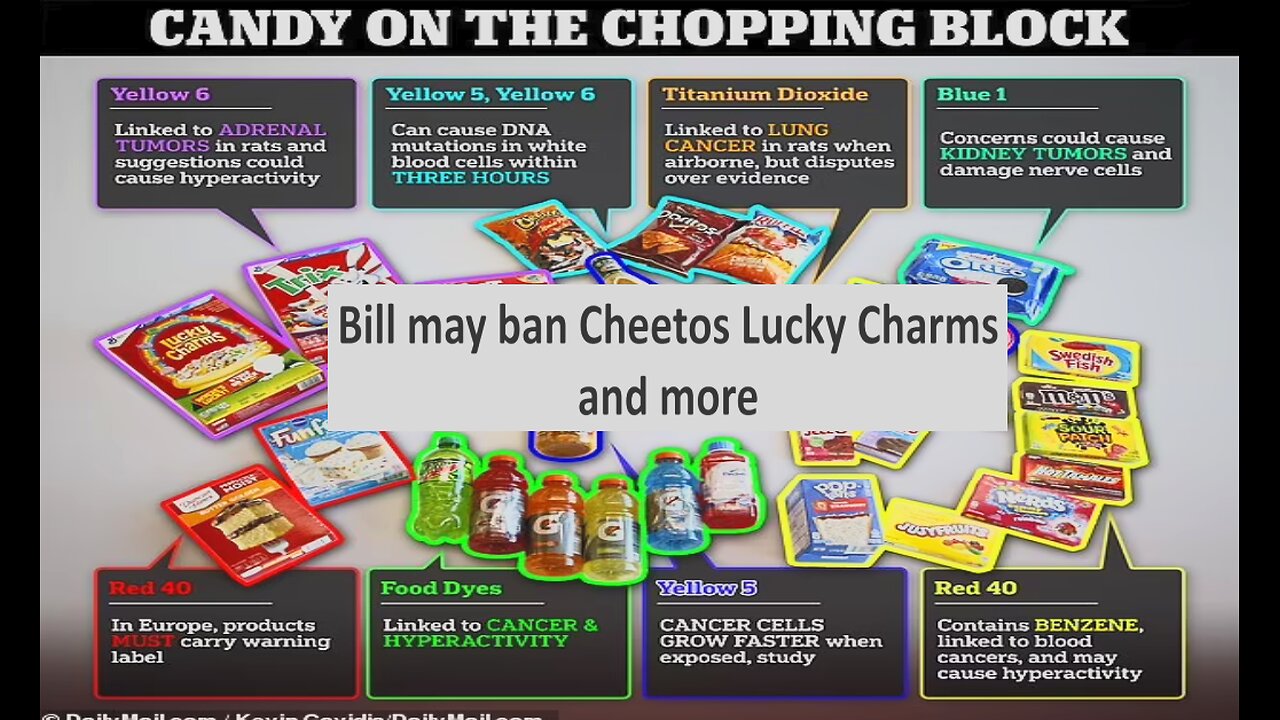 Food Ban Bill may kill Cheetos, lucky charms, Gatorade and more