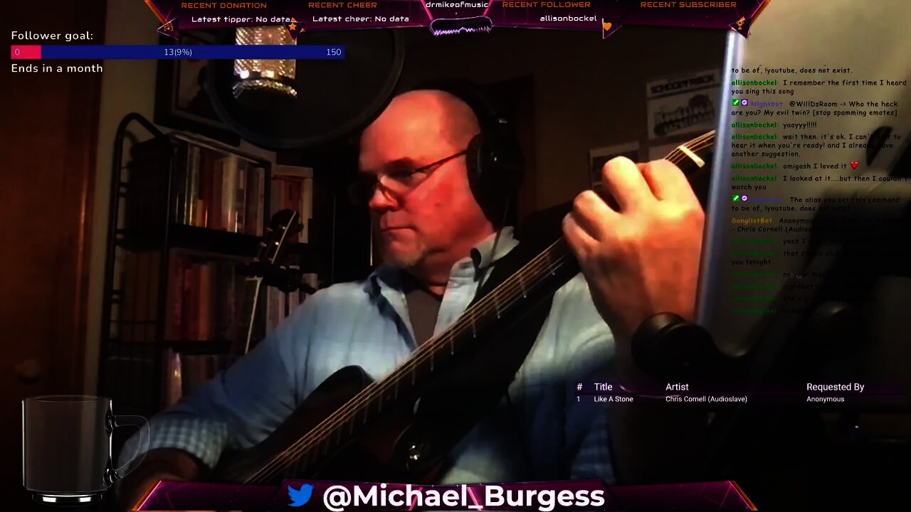 Acoustic Jams with Dr Mike