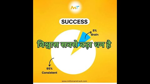 #success #motivation and (आज के विचार)now #like to #millionaire and all #public #businessadvice #mo