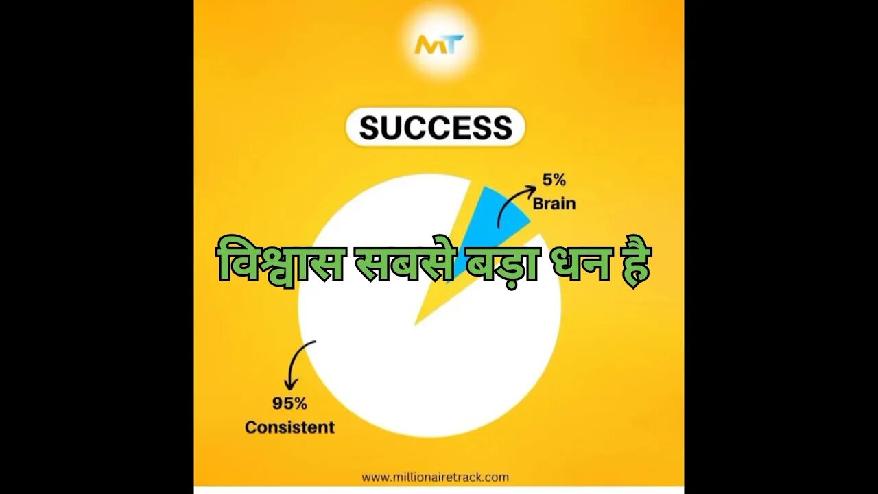 #success #motivation and (आज के विचार)now #like to #millionaire and all #public #businessadvice #mo
