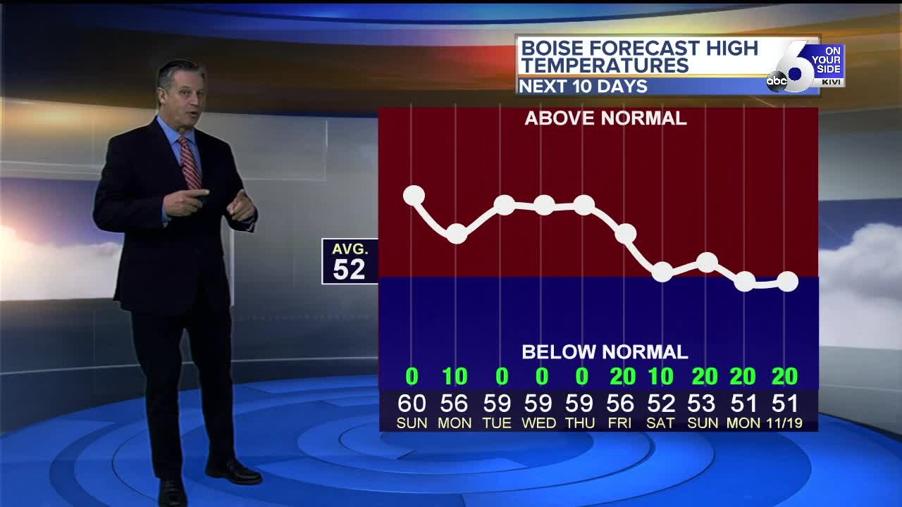 Steve Liebenthal's On Your Side Forecast