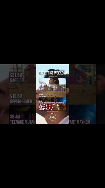 Box Office/blue beetle #shorts #youtubeshorts #august