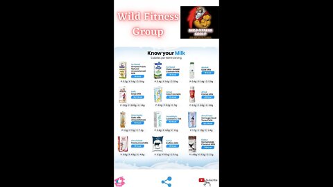 🔥Know your milk🔥#fitness🔥#wildfitnessgroup🔥#shorts🔥