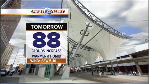 Hot and humid start to the week